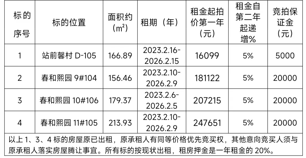 拍租目錄.jpg