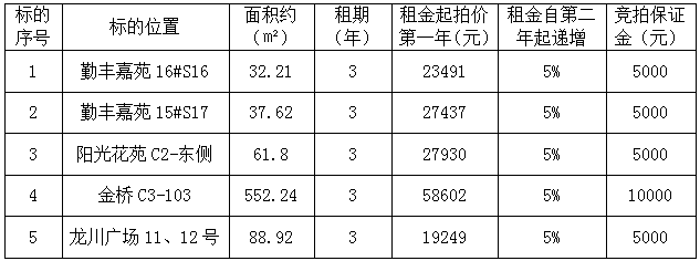 拍租目錄.png